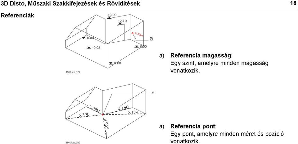 00 a a) Referencia magasság: Egy szint, amelyre minden magasság vonatkozik.