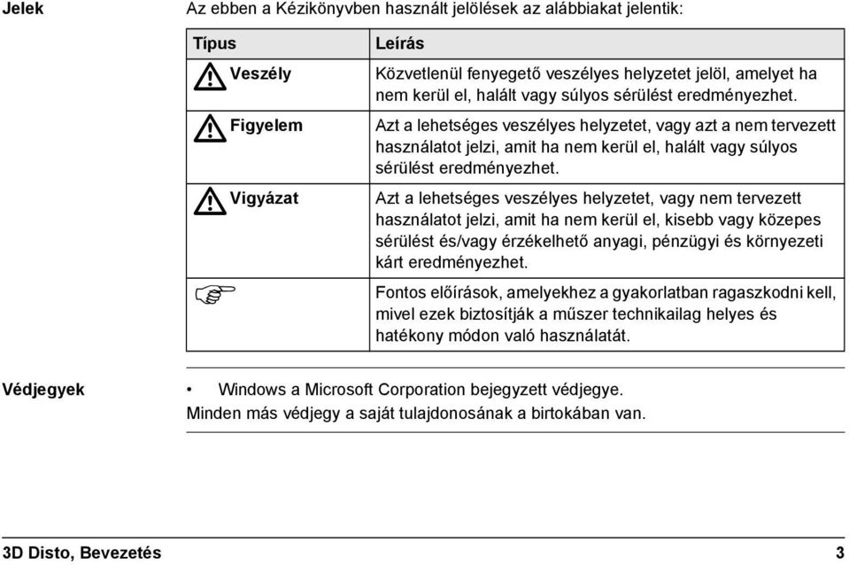 Azt a lehetséges veszélyes helyzetet, vagy nem tervezett használatot jelzi, amit ha nem kerül el, kisebb vagy közepes sérülést és/vagy érzékelhető anyagi, pénzügyi és környezeti kárt eredményezhet.