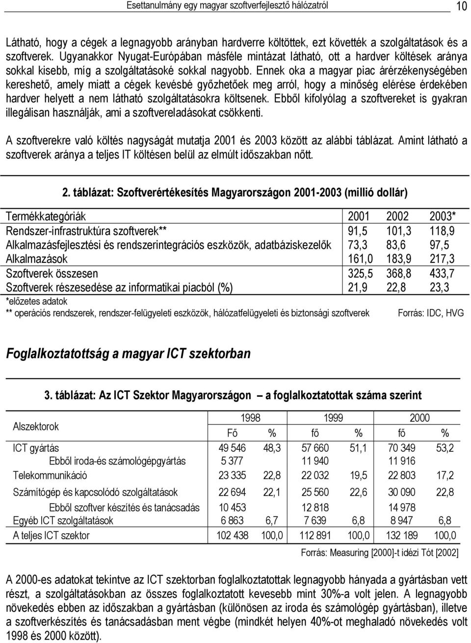 Ennek oka a magyar piac árérzékenységében kereshető, amely miatt a cégek kevésbé győzhetőek meg arról, hogy a minőség elérése érdekében hardver helyett a nem látható szolgáltatásokra költsenek.