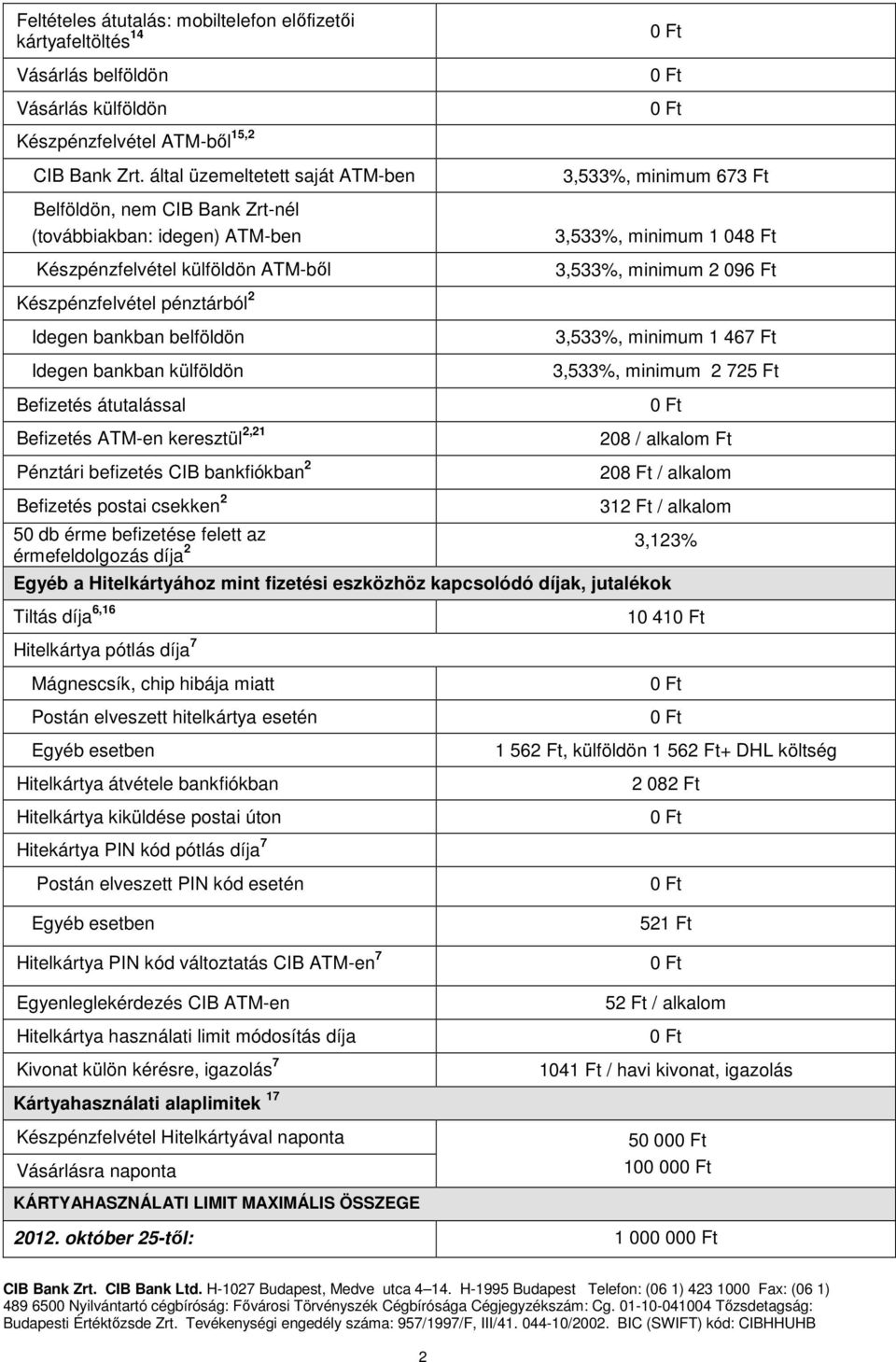 bankban külföldön Befizetés átutalással Befizetés ATM-en keresztül 2,21 Pénztári befizetés CIB bankfiókban 2 3,533%, minimum 673 Ft 3,533%, minimum 1 048 Ft 3,533%, minimum 2 096 Ft 3,533%, minimum 1