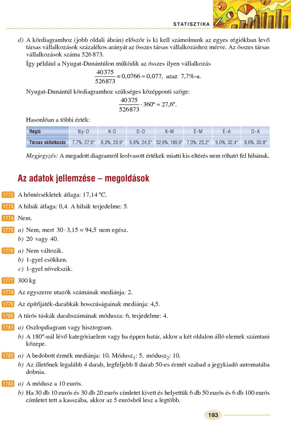 67,»,, Nyugat-Dunántúl kördiagramhoz szükséges középponti szöge: 7 6º 7,6º.