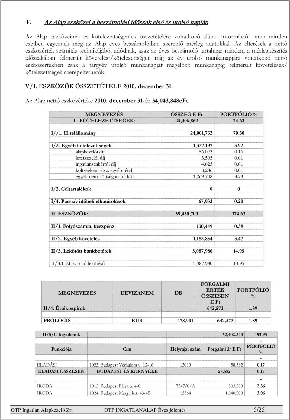 Az eltérések a nettó eszközérték számítás technikájából adódnak, azaz az éves beszámoló tartalmaz minden, a mérlegkészítés időszakában felmerült követelést/kötelezettséget, míg az év utolsó