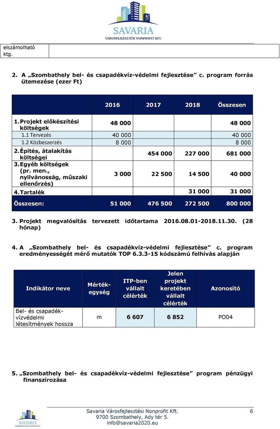 , nyilvánosság, műszaki ellenőrzés) 454 000 227 000 681 000 3 000 22 500 14 500 40 000 4. Tartalék 31 000 31 000 Összesen: 51 000 476 500 272 500 800 000 3.