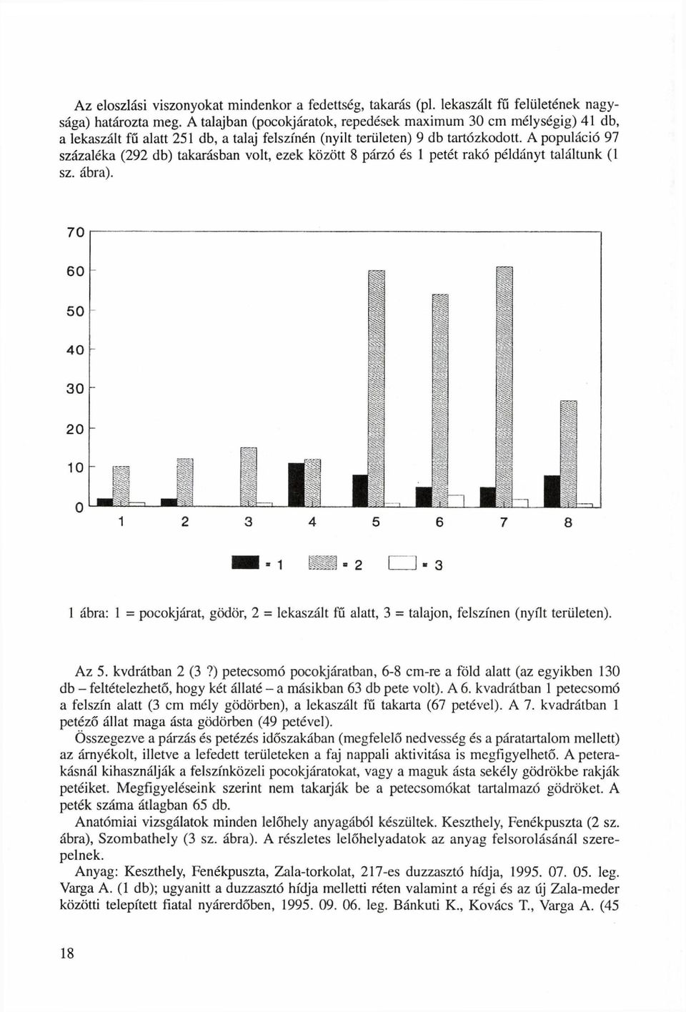 A populáció 97 százaléka (292 db) takarásban volt, ezek között 8 párzó és 1 petét rakó példányt találtunk (1 sz. ábra).