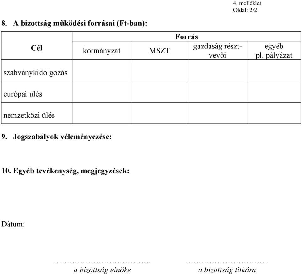 szabványkidolgozás Forrás gazdaság résztvevői egyéb pl.