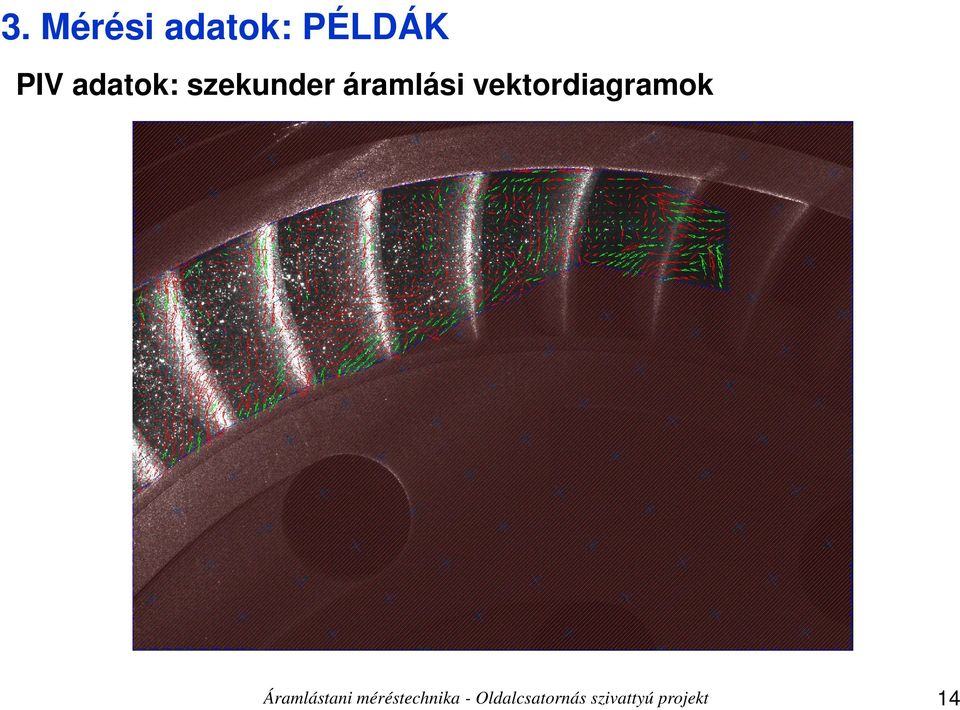 vektordiagramok Áramlástani