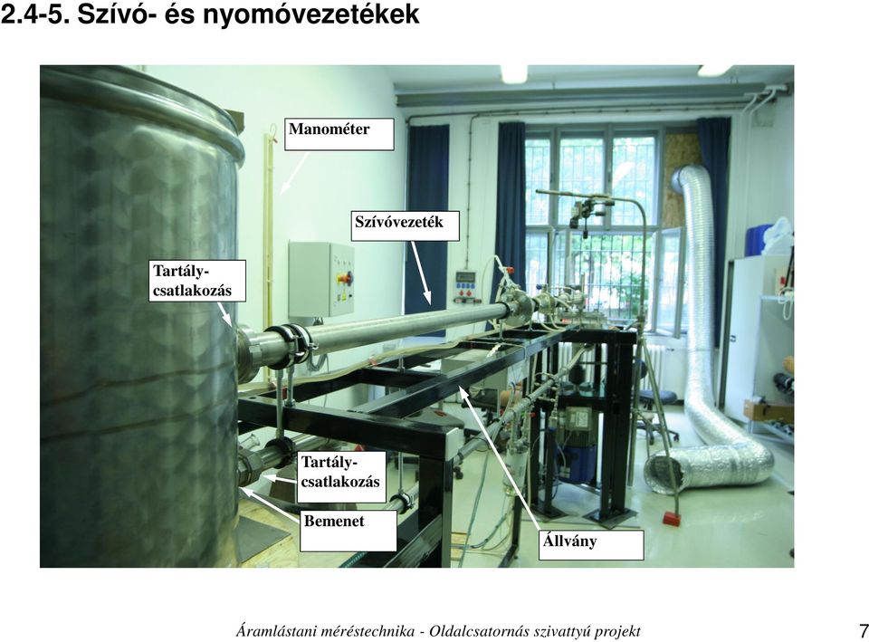 Szívóvezeték Tartálycsatlakozás