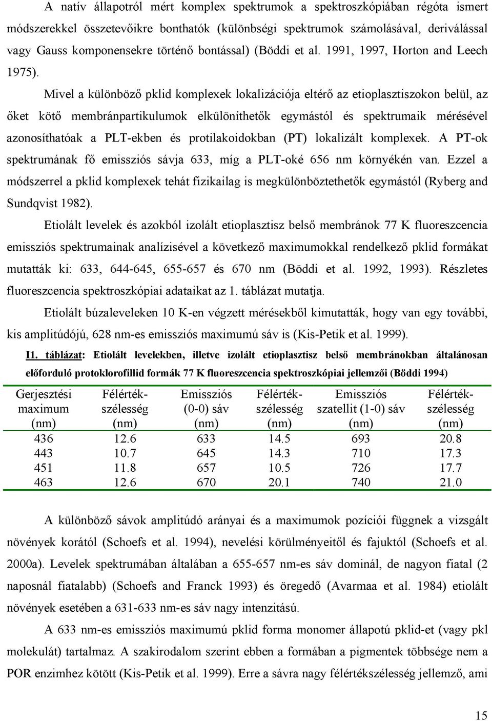 Mivel a különböző pklid komplexek lokalizációja eltérő az etioplasztiszokon belül, az őket kötő membránpartikulumok elkülöníthetők egymástól és spektrumaik mérésével azonosíthatóak a PLT-ekben és