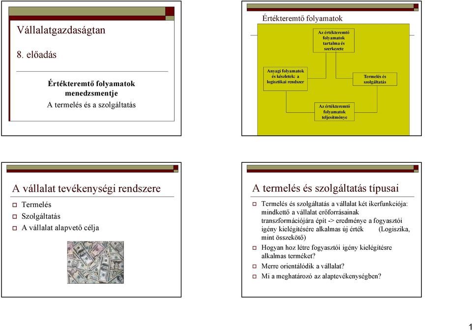 logisztikai rendszer Az értékteremtő folyamatok teljesítménye Termelés és szolgáltatás A vállalat tevékenységi rendszere Termelés Szolgáltatás A vállalat alapvető célja A termelés és