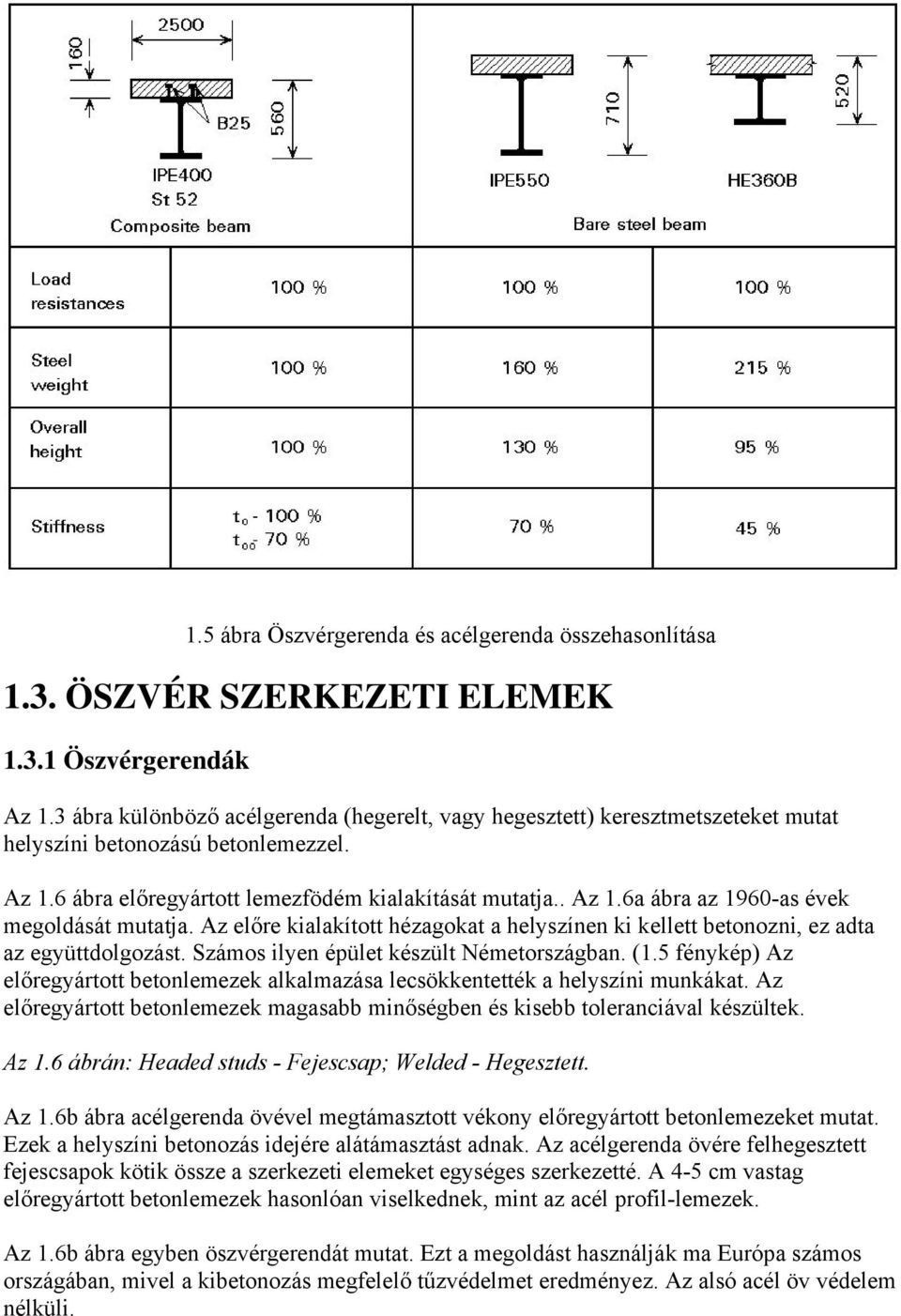 Az előre kialakított hézagokat a helyszínen ki kellett betonozni, ez adta az együttdolgozást. Számos ilyen épület készült Németországban. (1.