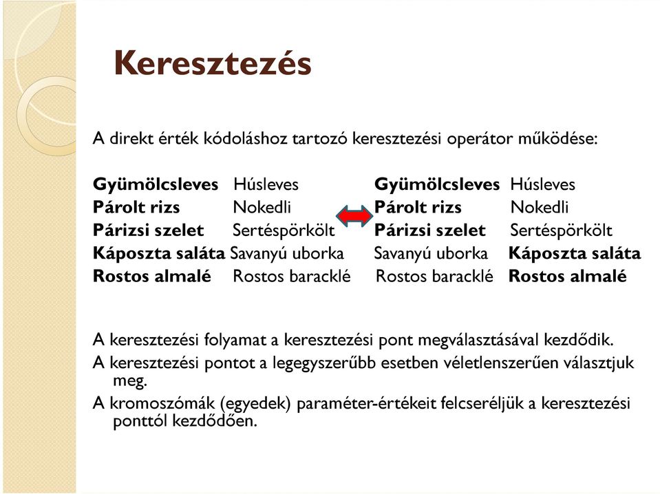 Rostos almalé Rostos baracklé Rostos baracklé Rostos almalé A keresztezési folyamat a keresztezési pont megválasztásával kezdődik.