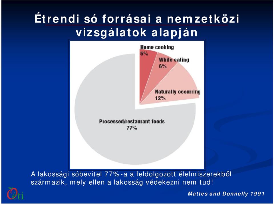 feldolgozott élelmiszerekből származik, mely