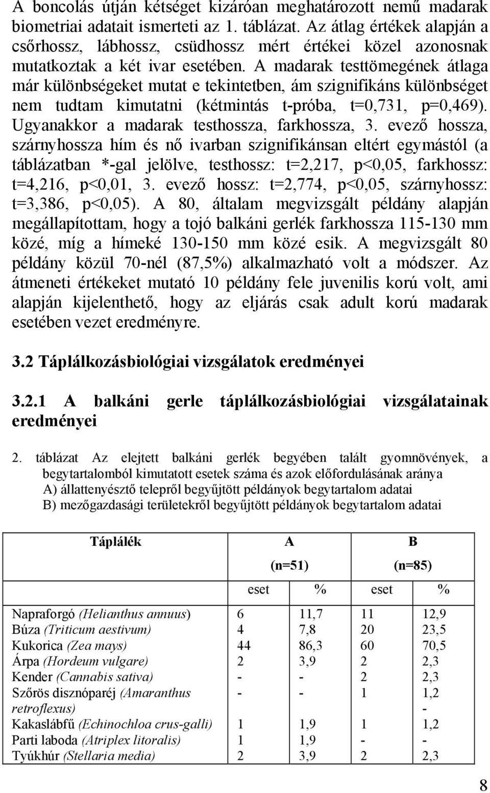 A madarak testtömegének átlaga már különbségeket mutat e tekintetben, ám szignifikáns különbséget nem tudtam kimutatni (kétmintás tpróba, t=0,731, p=0,469).