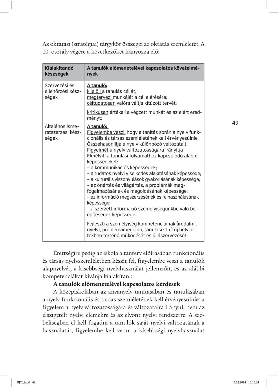 tanuló: kijelöli a tanulás célját; megtervezi munkáját a cél elérésére; céltudatosan valóra váltja kitűzött tervét; kritikusan értékeli a végzett munkát és az elért eredményt; A tanuló: Figyelembe