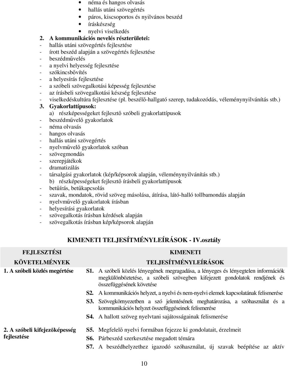 helyesírás fejlesztése - a szóbeli szövegalkotási képesség fejlesztése - az írásbeli szövegalkotási készség fejlesztése - viselkedéskultúra fejlesztése (pl.