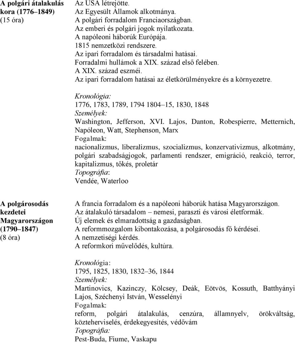 Az ipari forradalom hatásai az életkörülményekre és a környezetre. Kronológia: 1776, 1783, 1789, 1794 1804 15, 1830, 1848 Személyek: Washington, Jefferson, XVI.