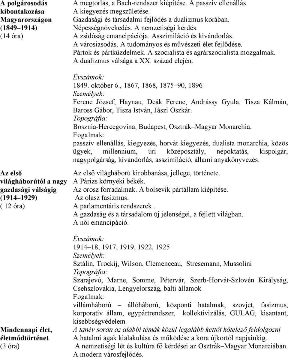 A tudományos és művészeti élet fejlődése. Pártok és pártküzdelmek. A szocialista és agrárszocialista mozgalmak. A dualizmus válsága a XX. század elején. Évszámok: 1849. október 6.