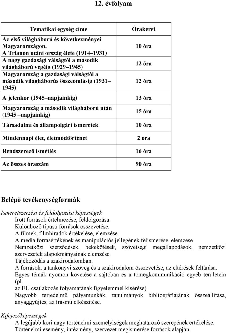 jelenkor (1945 napjainkig) Magyarország a második világháború után (1945 napjainkig) Társadalmi és állampolgári ismeretek Mindennapi élet, életmódtörténet Rendszerező ismétlés Az összes óraszám