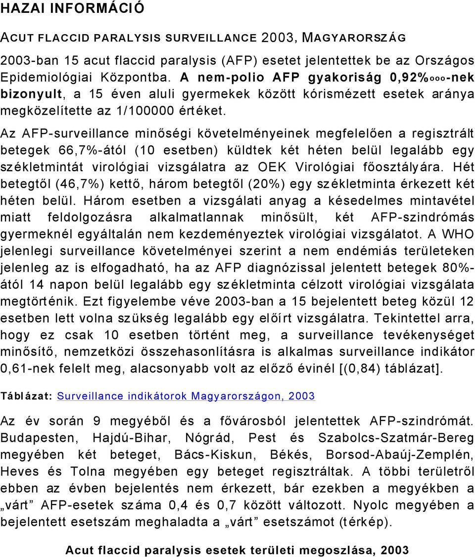 Az AFPsurveillance minősägi követelmänyeinek megfelelően a regisztrålt betegek 66,7%ÅtÑl (0 esetben) káldtek kät häten belál legalåbb egy szäkletmintåt virolñgiai vizsgålatra az OEK VirolÑgiai