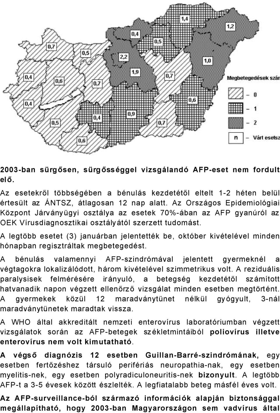 A legtöbb esetet () januårban jelentettäk be, oktñber kivätelävel minden hñnapban regisztråltak megbetegedäst.