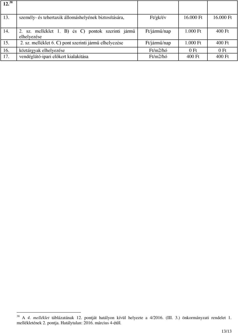 C) pont szerinti jármű elhelyezése Ft/jármű/nap 1.000 Ft 400 Ft 16. köztárgyak elhelyezése Ft/m2/hó 0 Ft 0 Ft 17.