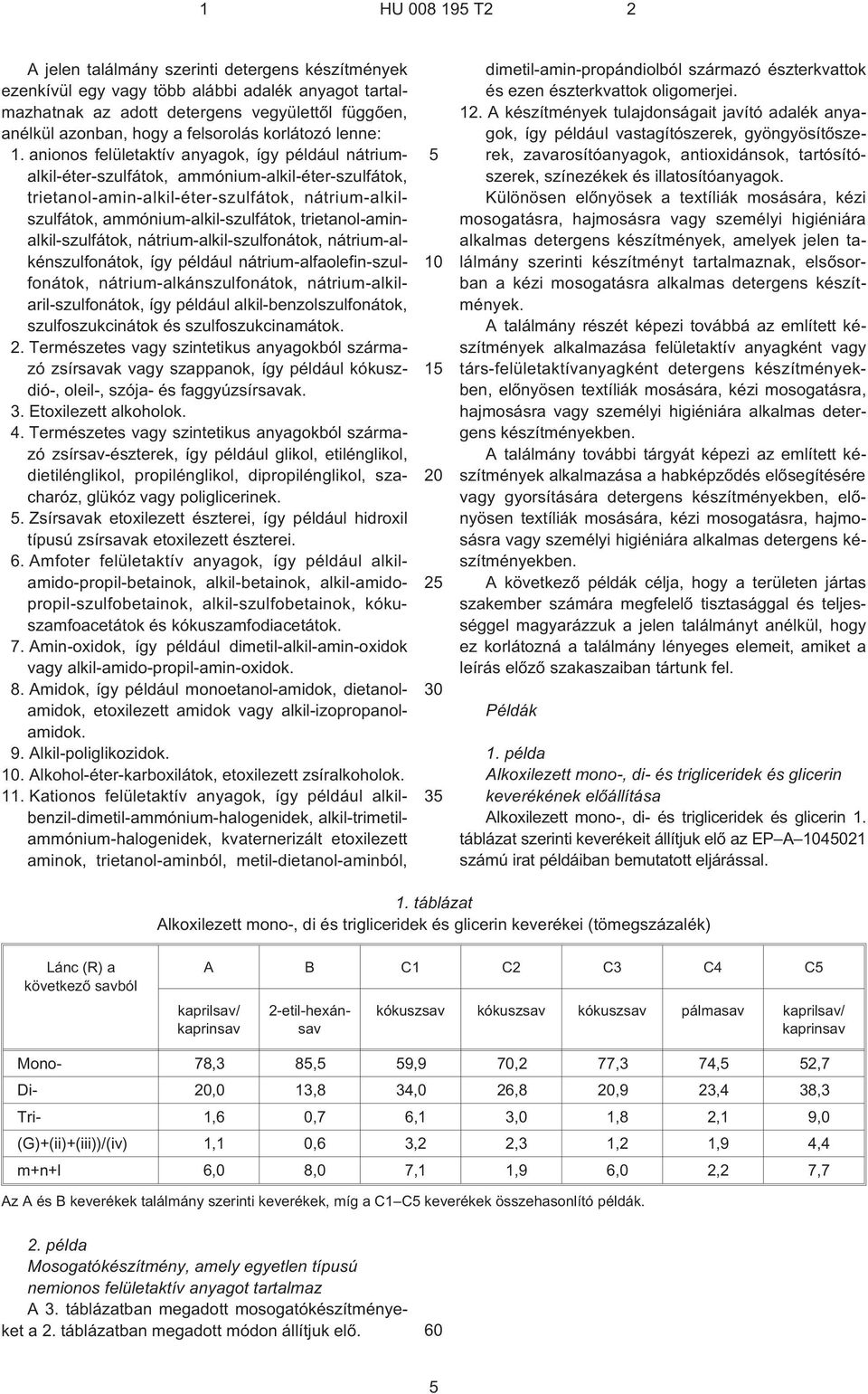 anionos felületaktív anyagok, így például nátriumalkil-éter-szulfátok, ammónium-alkil-éter-szulfátok, trietanol-amin-alkil-éter-szulfátok, nátrium-alkilszulfátok, ammónium-alkil-szulfátok,