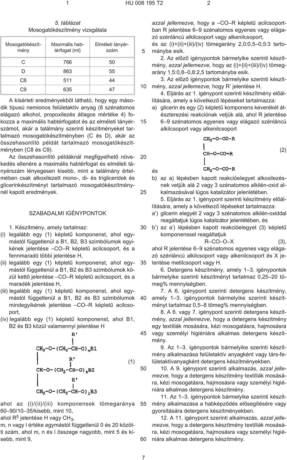 anyag (8 szénatomos elágazó alkohol, propoxilezés átlagos mértéke 4) fokozza a maximális habtérfogatot és az elméleti tányérszámot, akár a találmány szerinti készítményeket tartalmazó