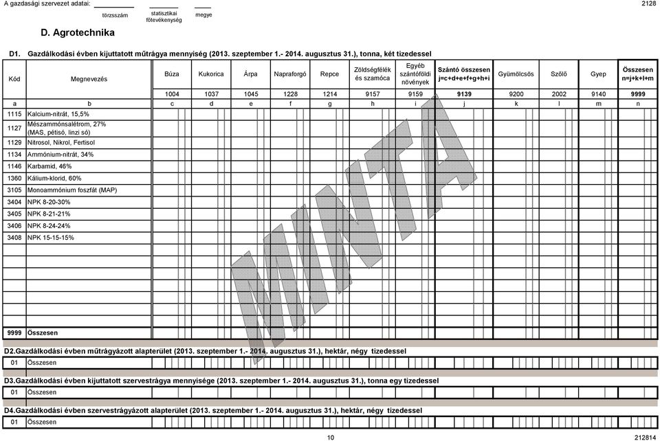 1214 9157 9159 9139 9200 20 9140 b c d e f g h i k l m n 1115 Klcium-nitrát, 15,5% 1127 Mészmmónslétrom, 27% (MAS, pétisó, linzi só) 1129 Nitrosol, Nikrol, Fertisol 1134 Ammónium-nitrát, 34% 1146