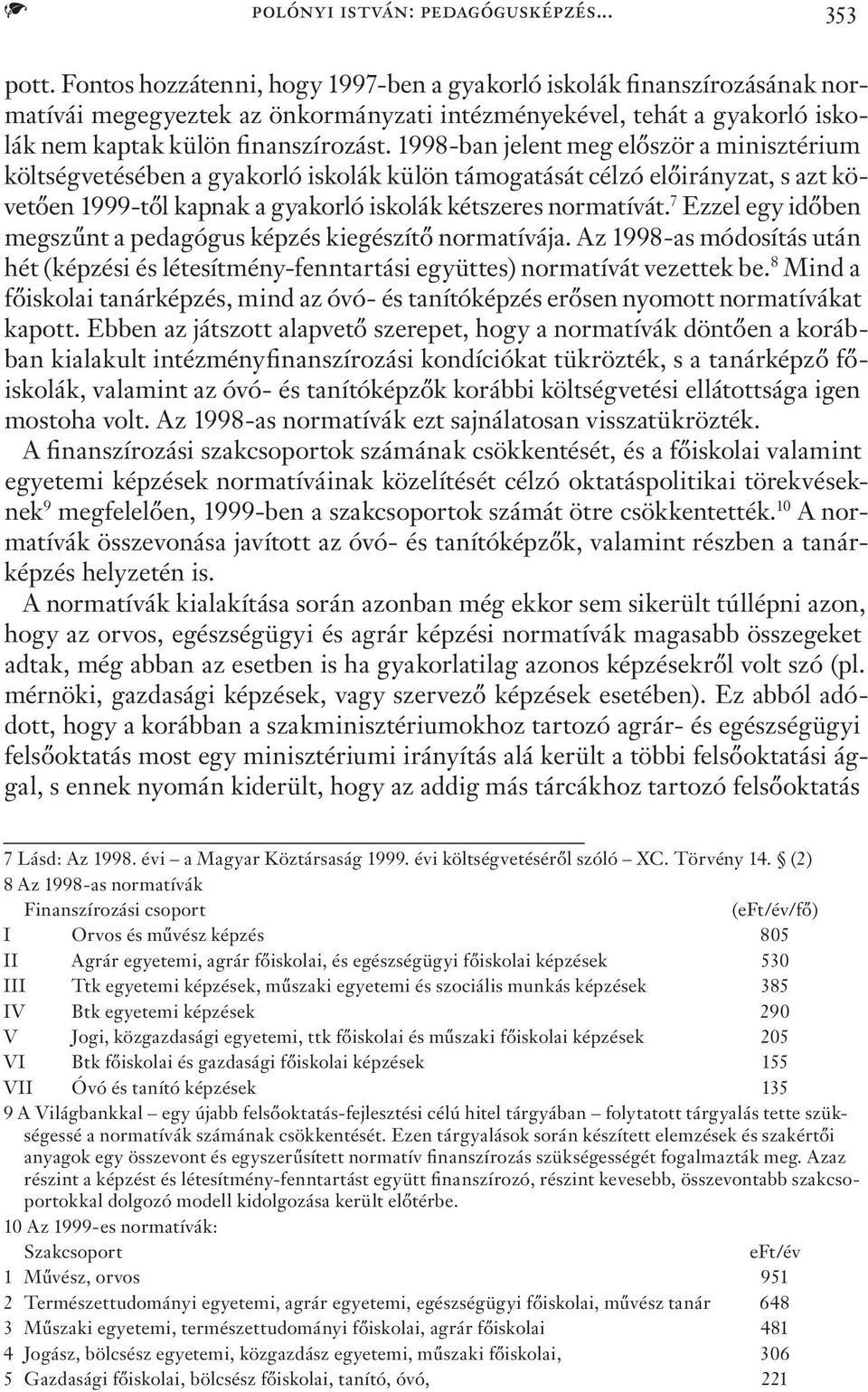 1998-ban jelent meg először a minisztérium költségvetésében a gyakorló iskolák külön támogatását célzó előirányzat, s azt követően 1999-től kapnak a gyakorló iskolák kétszeres normatívát.