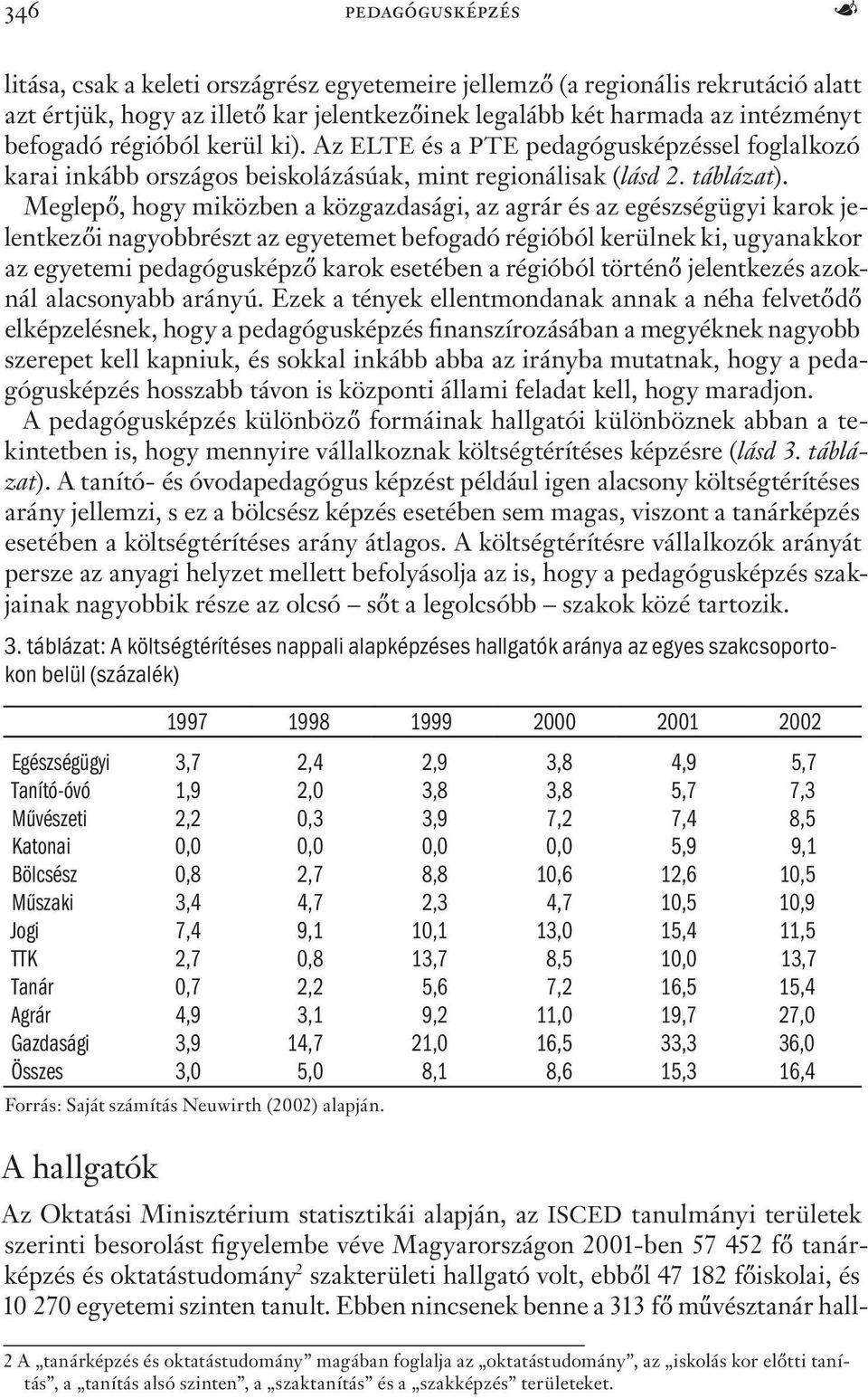 Meglepő, hogy miközben a közgazdasági, az agrár és az egészségügyi karok jelentkezői nagyobbrészt az egyetemet befogadó régióból kerülnek ki, ugyanakkor az egyetemi pedagógusképző karok esetében a