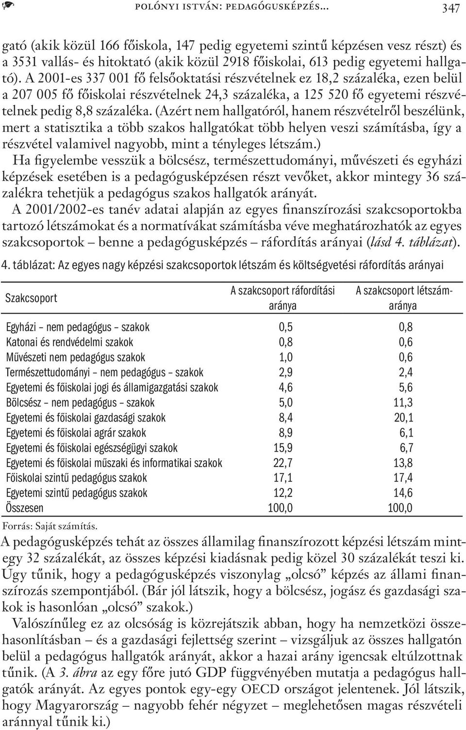 A 2001-es 337 001 fő felsőoktatási részvételnek ez 18,2 százaléka, ezen belül a 207 005 fő főiskolai részvételnek 24,3 százaléka, a 125 520 fő egyetemi részvételnek pedig 8,8 százaléka.