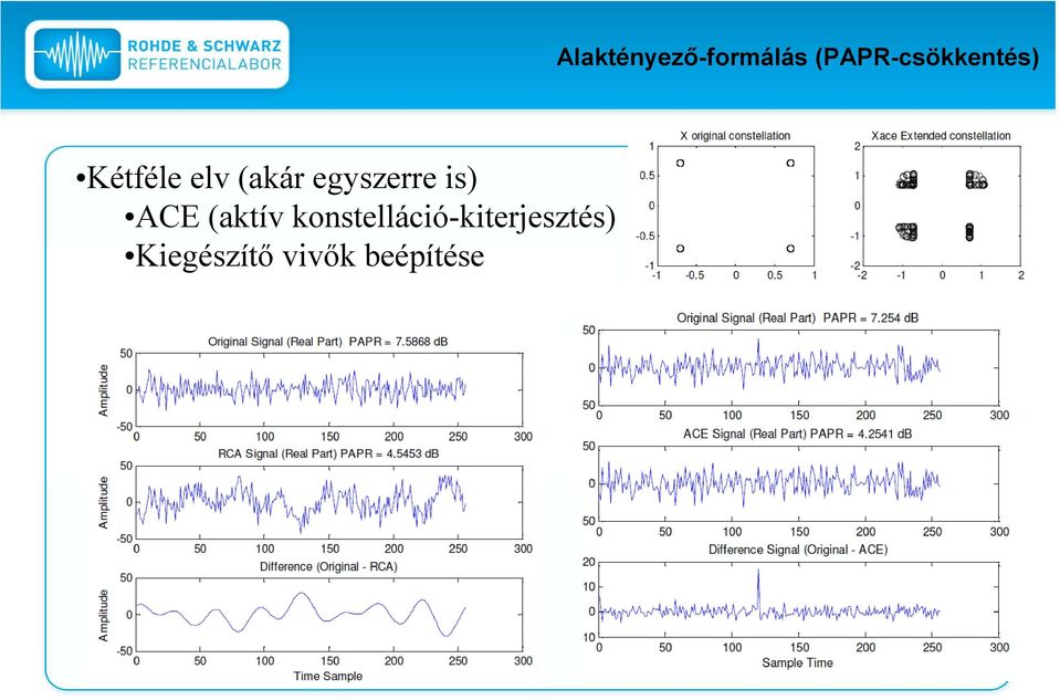 konstelláció-kiterjesztés)