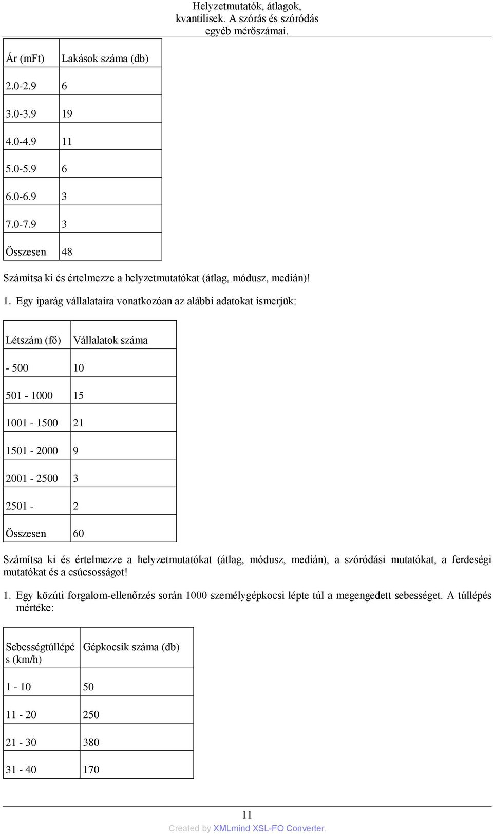 Egy iparág vállalataira vonatkozóan az alábbi adatokat ismerjük: Létszám (fő) Vállalatok száma - 500 10 501-1000 15 1001-1500 21 1501-2000 9 2001-2500 3 2501-2 Összesen 60