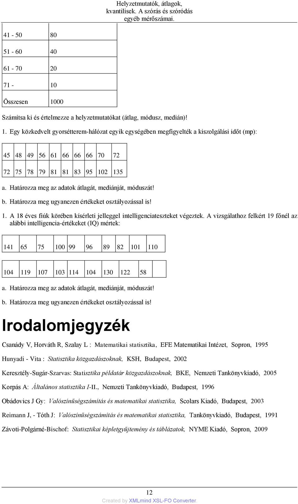 Egy közkedvelt gyorsétterem-hálózat egyik egységében megfigyelték a kiszolgálási időt (mp): 45 48 49 56 61 66 66 66 70 72 72 75 78 79 81 81 83 95 102 135 a.