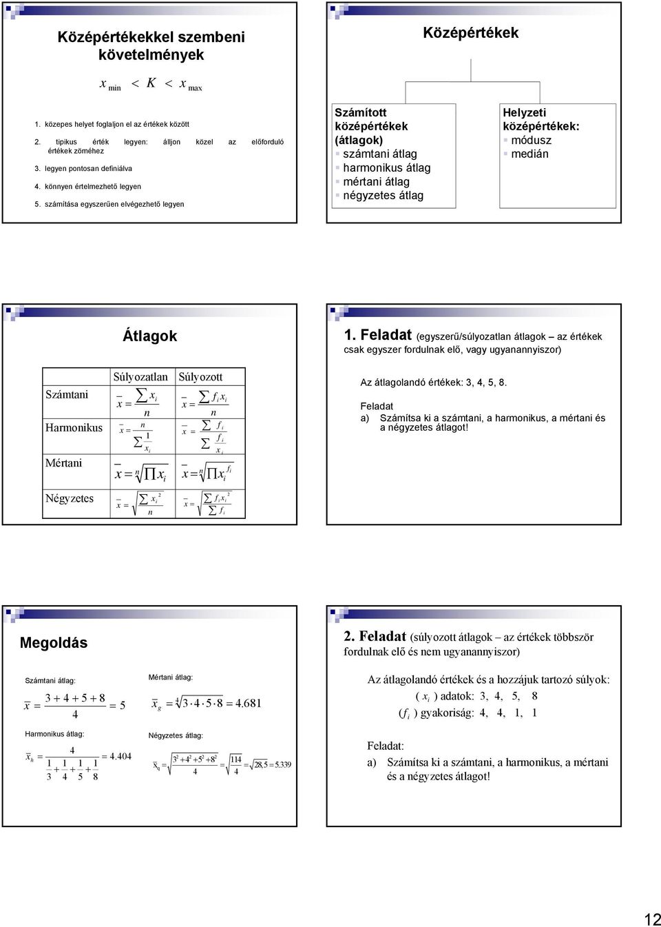 Számtan Harmonkus Mértan Négyzetes Átlagok Súlyozatlan x x n x n x x n x Súlyozott x x f x n f f x n f x x x n x 2 x f x f 2 Feladat (egyszerű/súlyozatlan átlagok az értékek csak egyszer fordulnak