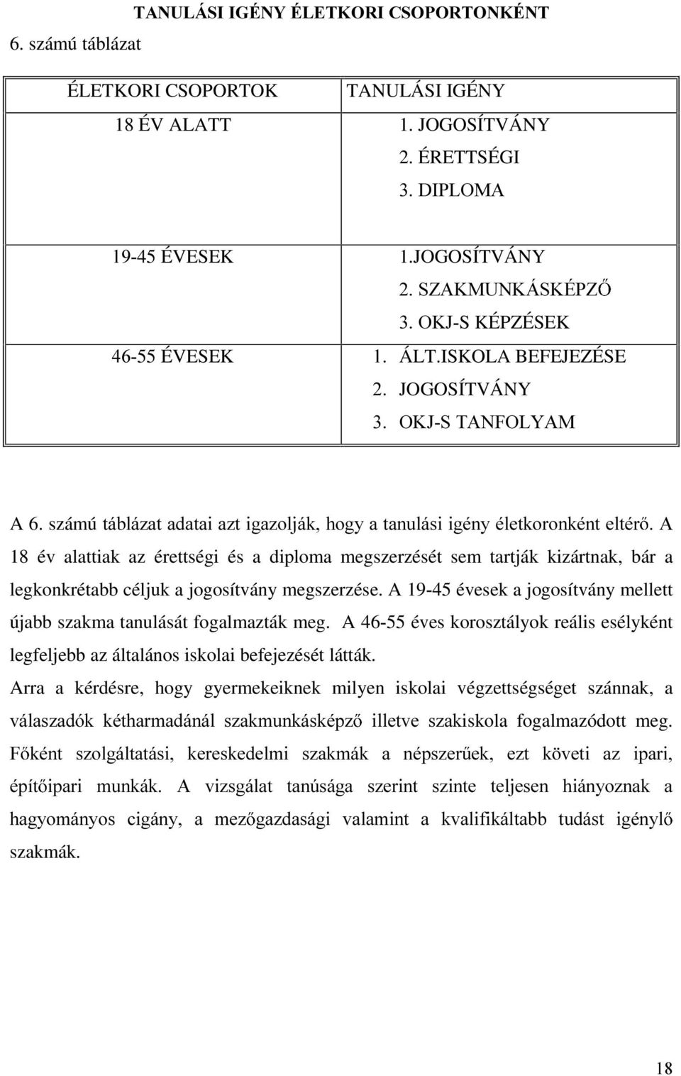 számú WiEOi]DWDGDWDLD]WLJD]ROMiNKRJ\DWDQXOiVLLJpQ\pOHWNRURQNpQWHOWpU $ 18 év alattiak az érettségi és a diploma megszerzését sem tartják kizártnak, bár a legkonkrétabb céljuk a jogosítvány