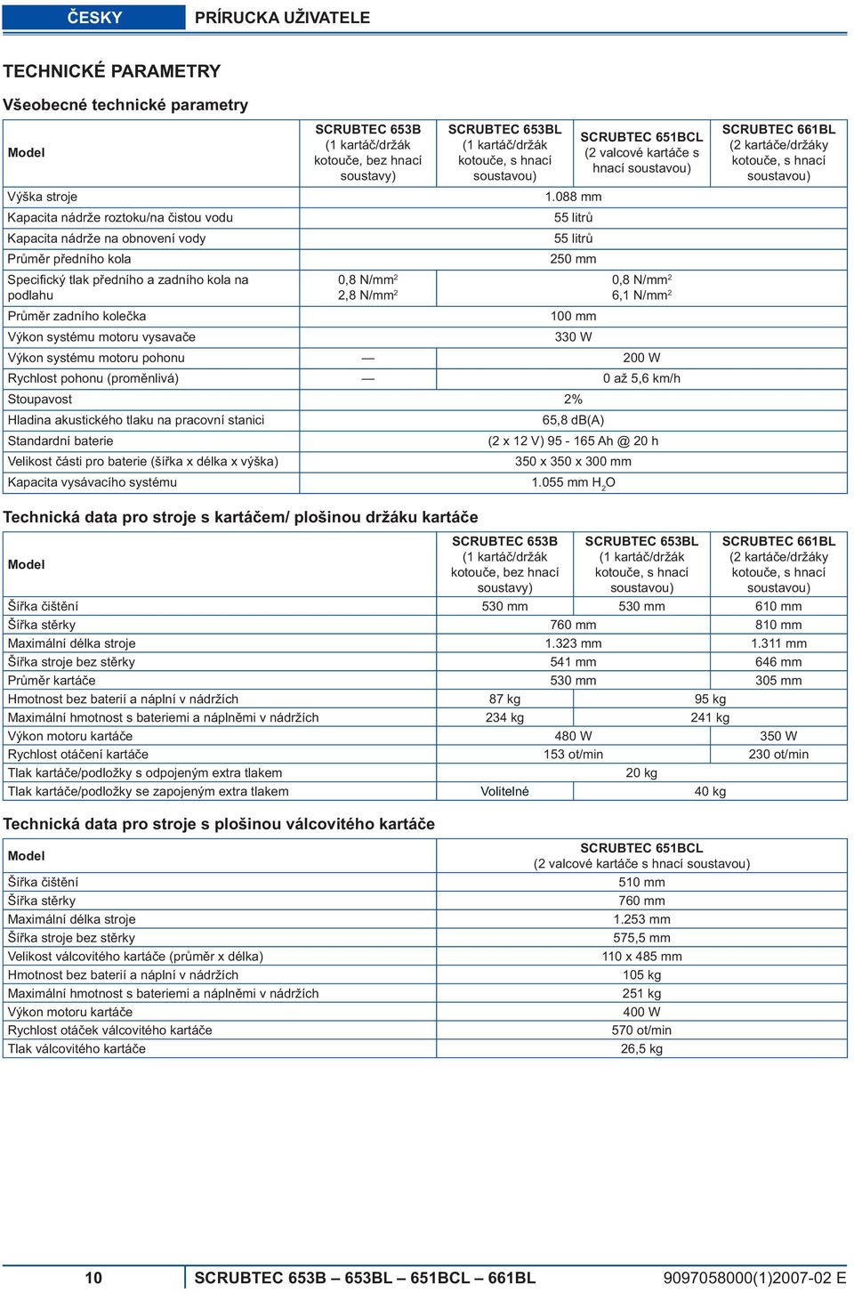 088 mm 55 litr 55 litr 250 mm SCRUBTEC 651BCL (2 valcové kartá e s hnací soustavou) 0,8 N/mm 2 0,8 N/mm 2 2,8 N/mm 2 6,1 N/mm 2 Pr m r zadního kole ka 100 mm Výkon systému motoru vysava e 330 W Výkon
