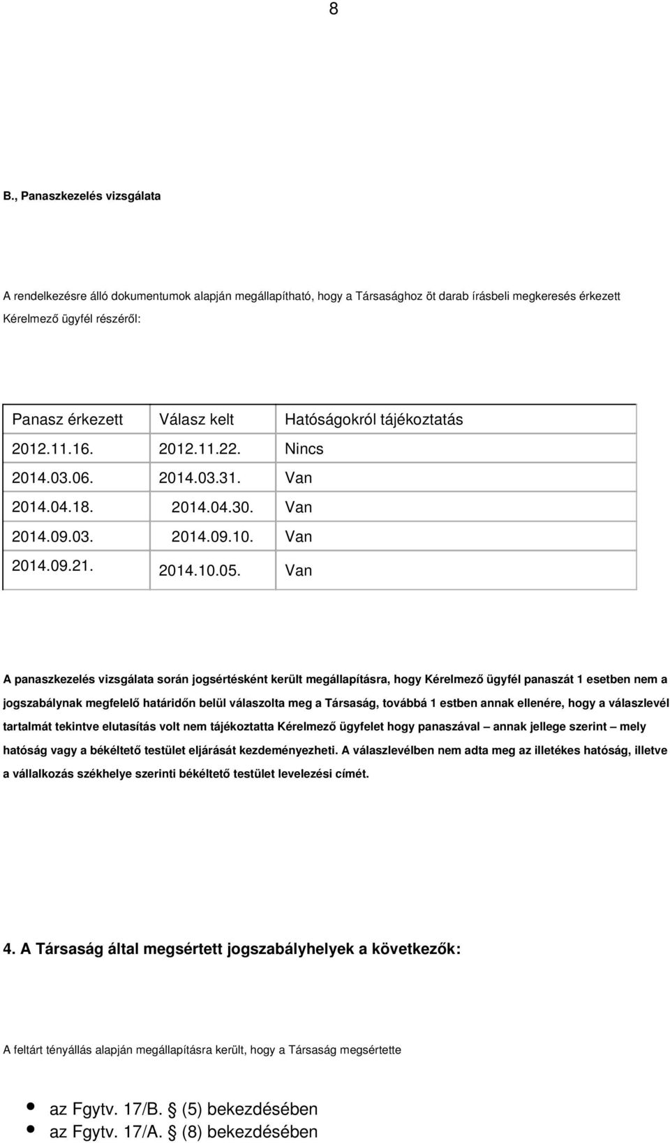 Van A panaszkezelés vizsgálata során jogsértésként került megállapításra, hogy Kérelmező ügyfél panaszát 1 esetben nem a jogszabálynak megfelelő határidőn belül válaszolta meg a Társaság, továbbá 1