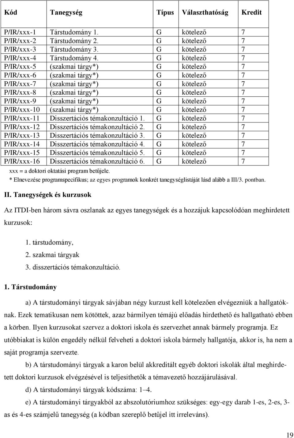 tárgy*) G kötelező 7 P/IR/xxx-10 (szakmai tárgy*) G kötelező 7 P/IR/xxx-11 Disszertációs témakonzultáció 1. G kötelező 7 P/IR/xxx-12 Disszertációs témakonzultáció 2.