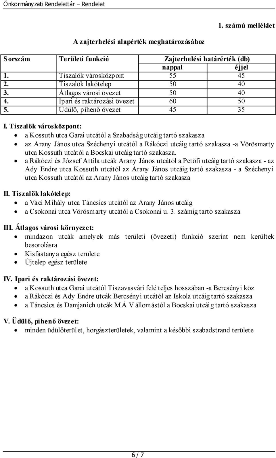 Tiszalök városközpont: a Kossuth utca Garai utcától a Szabadság utcáig tartó szakasza az Arany János utca Széchenyi utcától a Rákóczi utcáig tartó szakasza -a Vörösmarty utca Kossuth utcától a