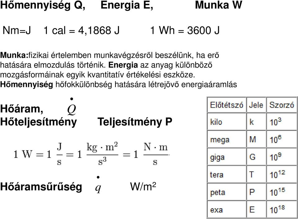 Energia az anyag különböző mozgásformáinak egyik kvantitatív értékelési eszköze.