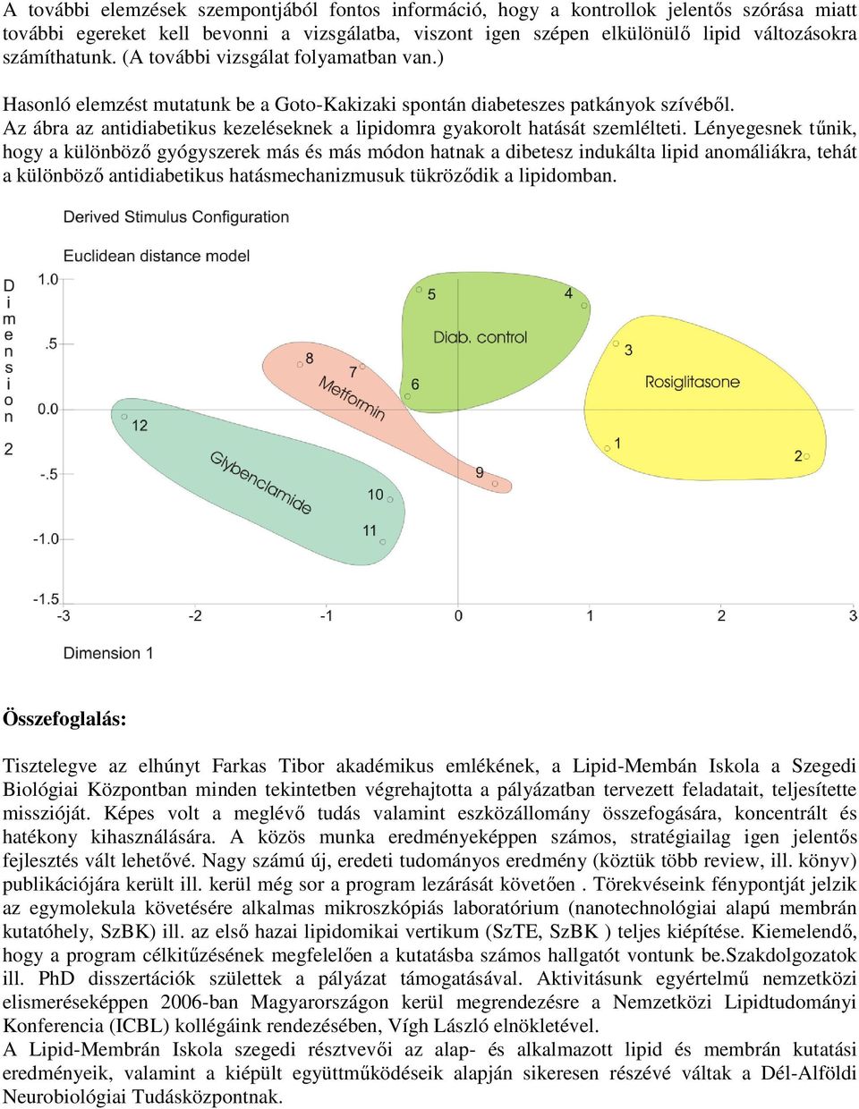 Az ábra az antidiabetikus kezeléseknek a lipidomra gyakorolt hatását szemlélteti.