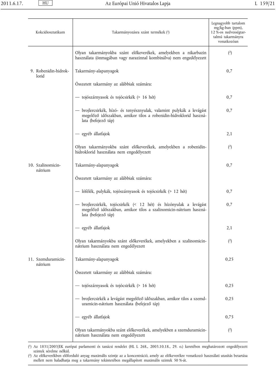 Robenidin-hidrok lorid Takarmány-alapanyagok 0,7 tojószárnyasok és tojócsirkék (> 16 hét) 0,7 brojlercsirkék, hízó- és tenyésznyulak, valamint pulykák a levágást megelőző időszakban, amikor tilos a