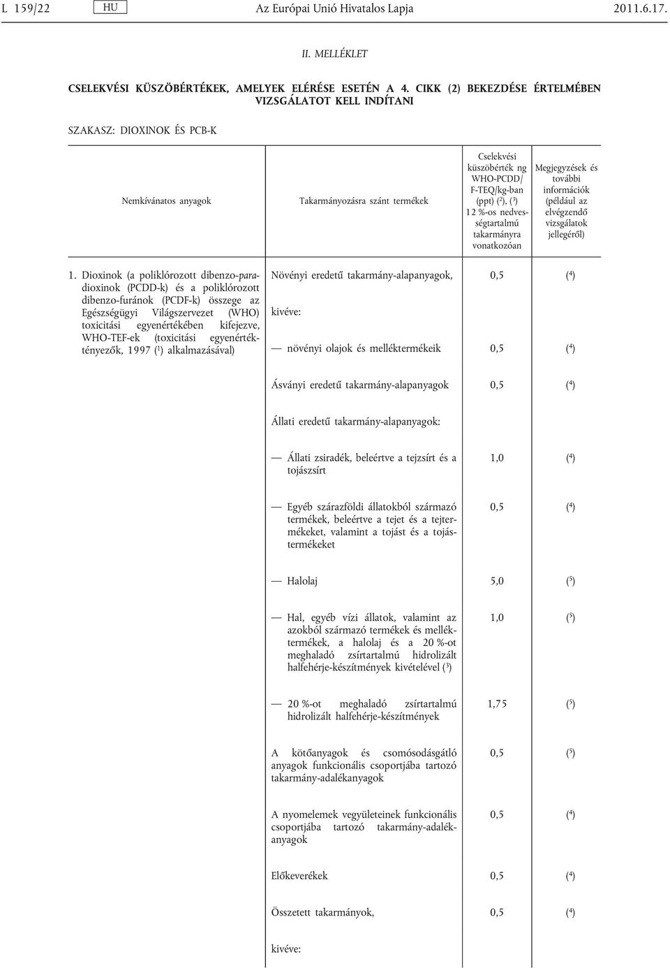 és további információk (például az elvégzendő vizsgálatok jellegéről) 1.