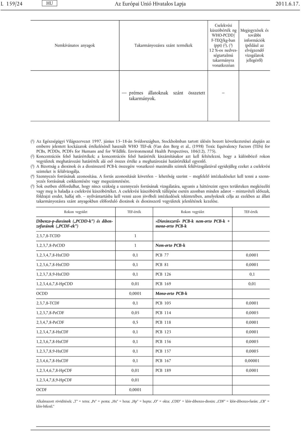 állatoknak szánt összetett takarmányok. ( 1 ) Az Egészségügyi Világszervezet 1997.