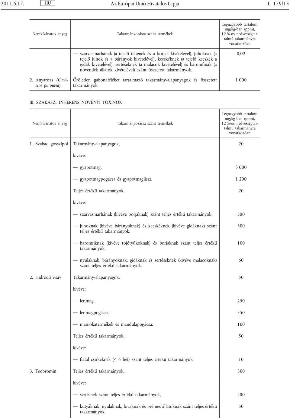 sertéseknek (a malacok kivételével) és baromfinak (a növendék állatok kivételével) szánt összetett takarmányok.