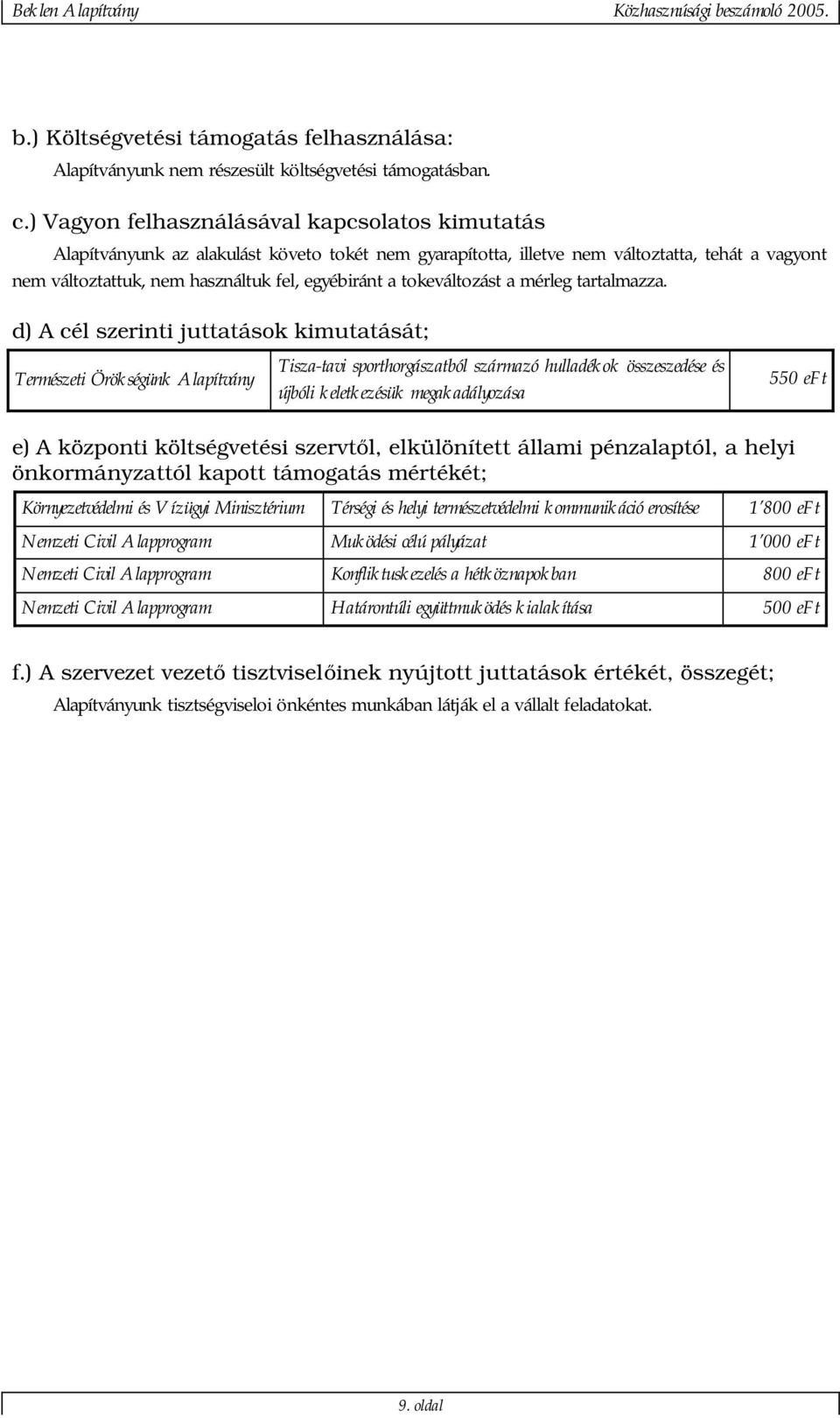 tokeváltozást a mérleg tartalmazza.