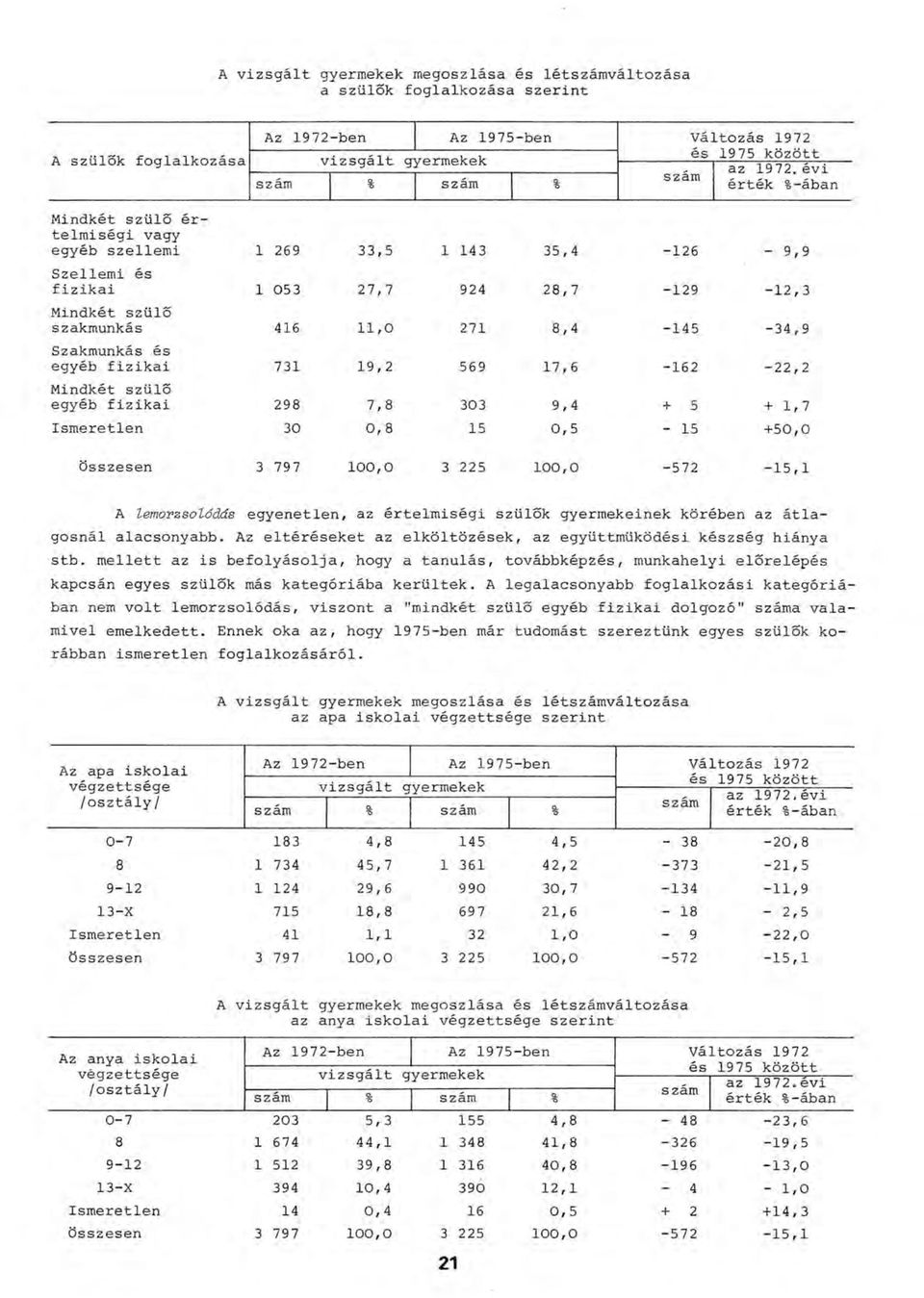 mellett az is befolyásolja, hogy a tanulás, továbbképzés, munkahelyi előrelépés kapcsán egyes szülők más kategóriába kerültek.