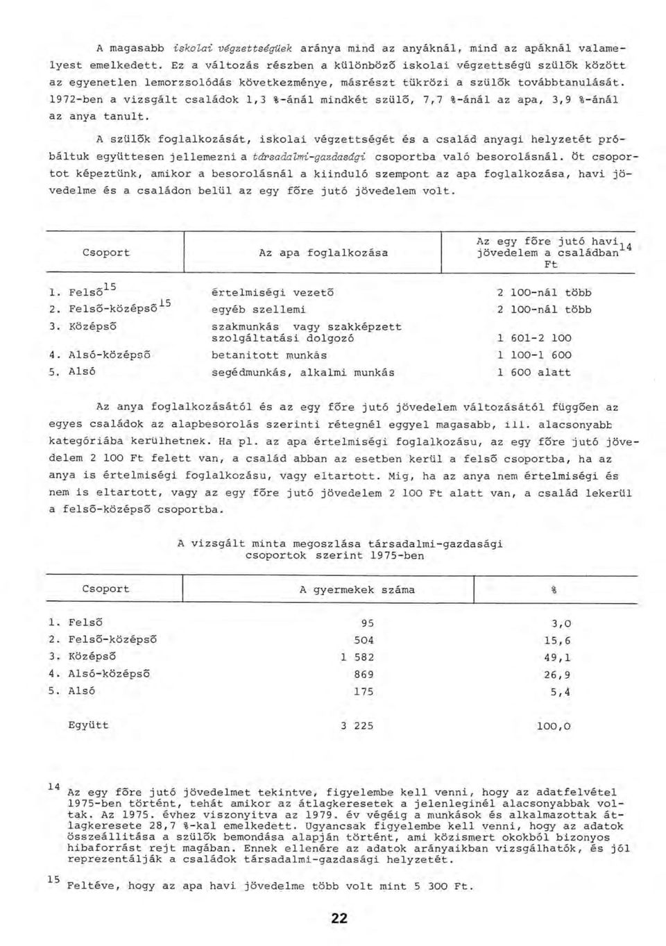 1972-ben a vizsgált családok 1,3 %-ánál mindkét szülő, 7,7 %-ánál az apa, 3,9 %-ánál az anya tanult.