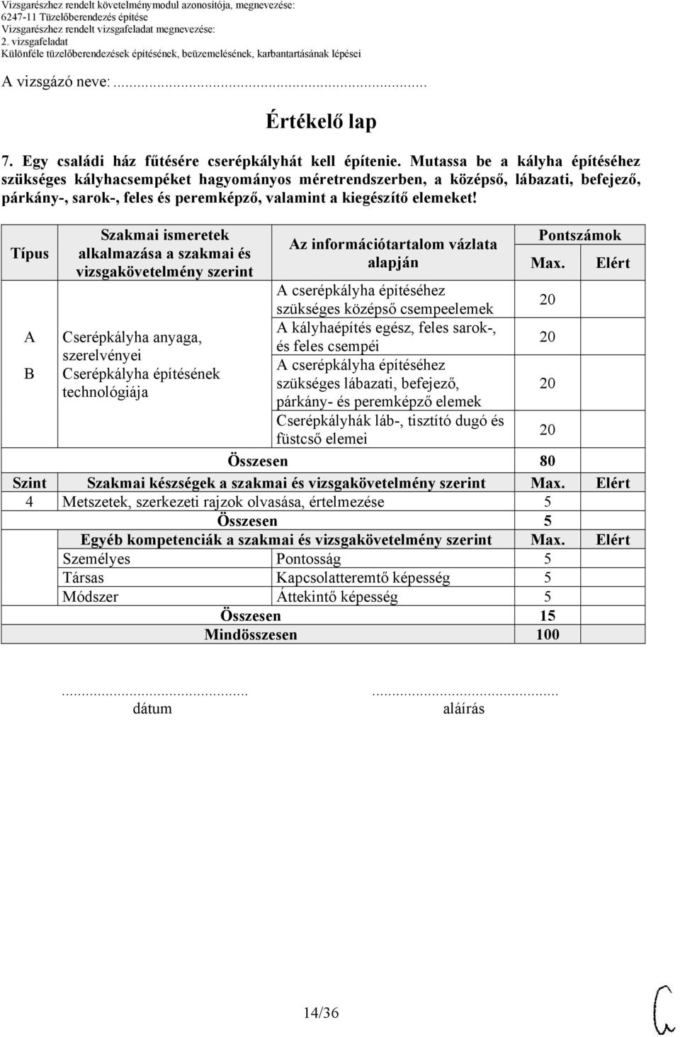 Típus Szakmai ismeretek alkalmazása a szakmai és vizsgakövetelmény szerint Az információtartalom vázlata alapján Pontszámok Max.